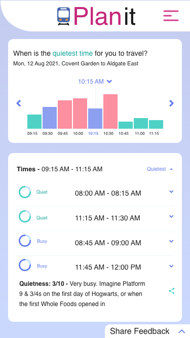 PlanIt results: a bar chart of quietness across the morning, teal for quiet and pink for busy, above a list of suggested windows — Quiet 08:00–08:15, Quiet 11:15–11:30, Busy 08:45–09:00 — and the line ‘Quietness: 3/10 — Very busy. Imagine Platform 9¾ on the first day at Hogwarts.’