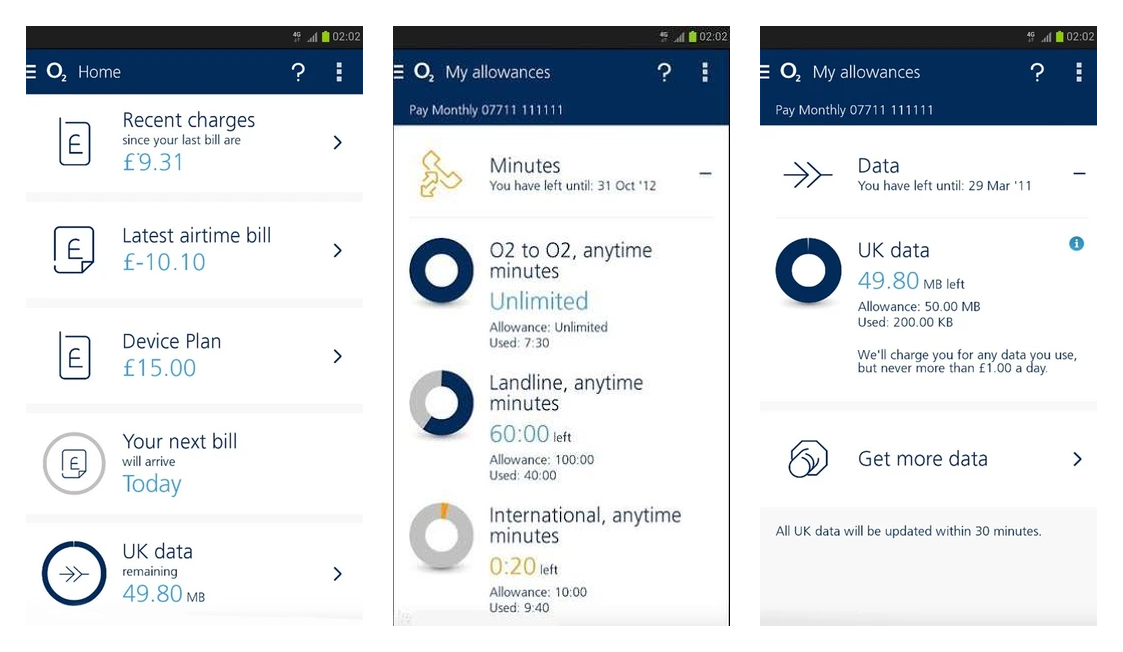 Three MyO2 self-service app screens: the account home with recent charges and bills, the minutes allowance breakdown, and the data allowance view